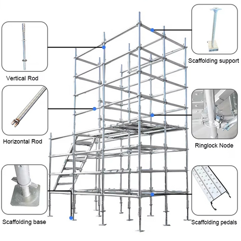 Galvanizado Q235 Aço 48,3mm Sistema de andaime de Ringlock